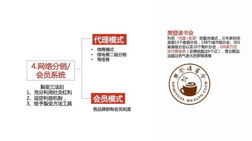 娄文精益互联网营销 中小 创业企业互联网营销正确姿势