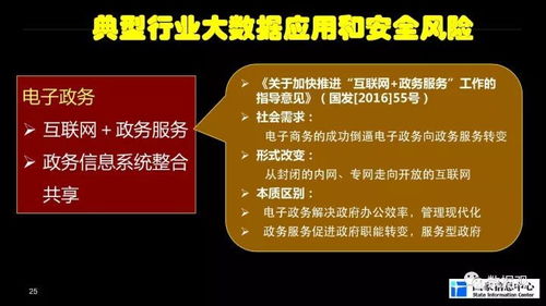 国家信息中心 大数据标准化政策 组织 体系及进展 30页ppt 全文